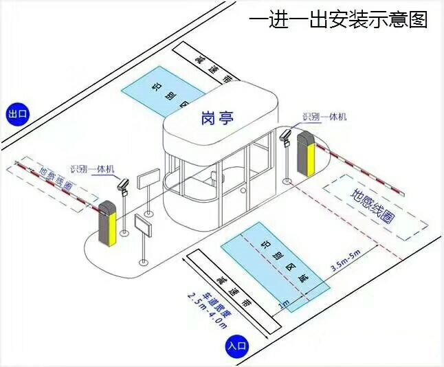 嘉荫县标准车牌识别系统安装图