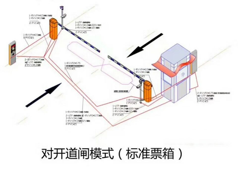 嘉荫县对开道闸单通道收费系统