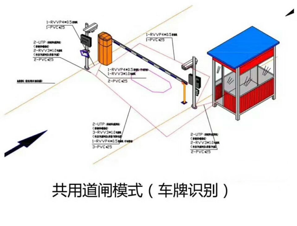 嘉荫县单通道车牌识别系统施工